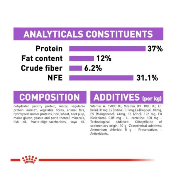 غذای خشک گربه استرلایز رویال کنین وزن 15 کیلوگرم