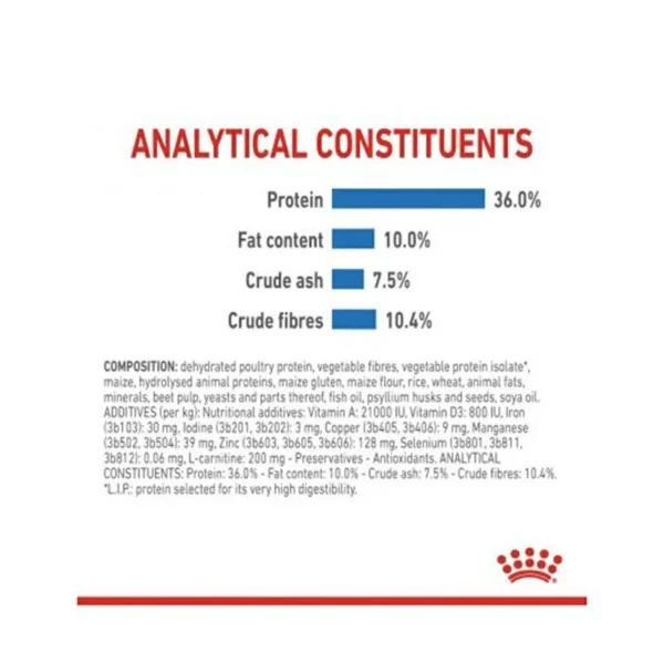 غذای خشک گربه لایت ویت  رویال کنین وزن 1.5 کیلوگرم