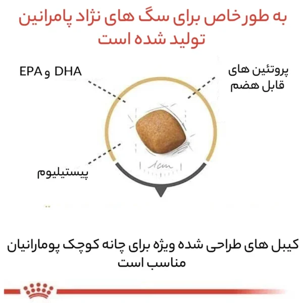 غذای خشک سگ رویال کنین مدل pomeranian وزن 1.5 کیلوگرم