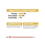 پوچ گربه پرشین ادالت رویال کنین ۸۵ گرمی