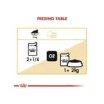 پوچ گربه پرشین ادالت رویال کنین ۸۵ گرمی