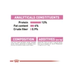 پوچ کیتن گروی رویال کنین وزن 85 گرم