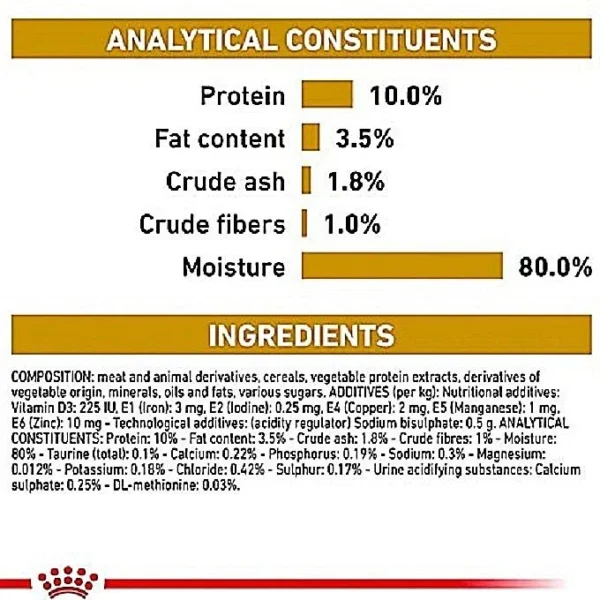 پوچ گربه یورینری اس او رویال کنین ورن 85 گرم