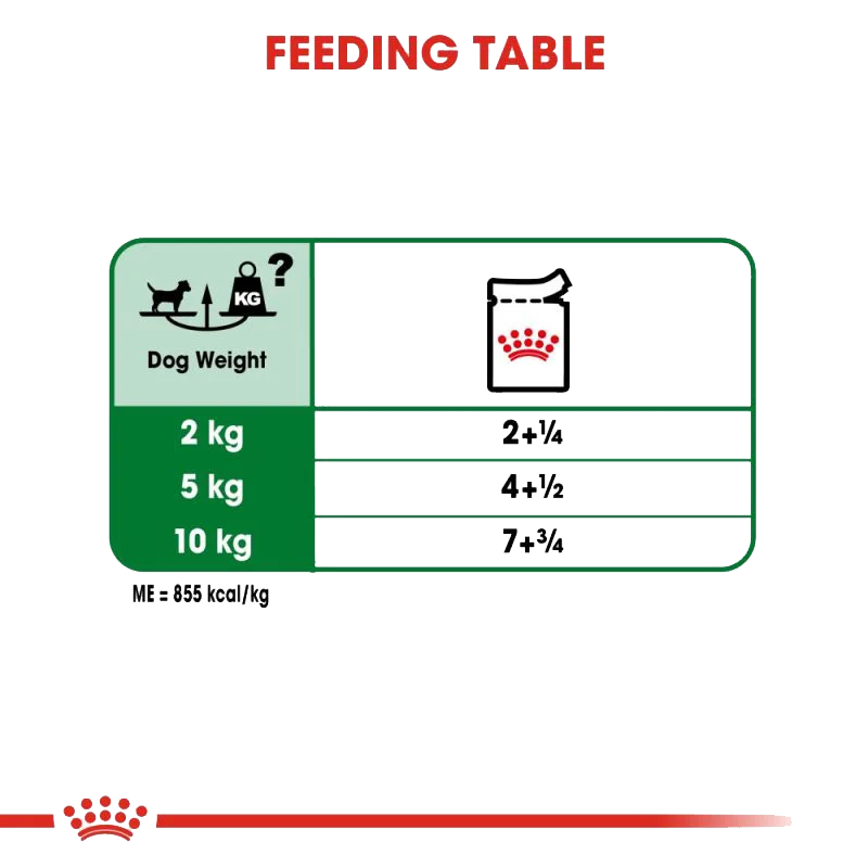 پوچ سگ مینی ادالت رویال کنین وزن 85 گرم