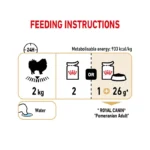 پوچ سگ پامرانین رویال کنین وزن 85 گرم