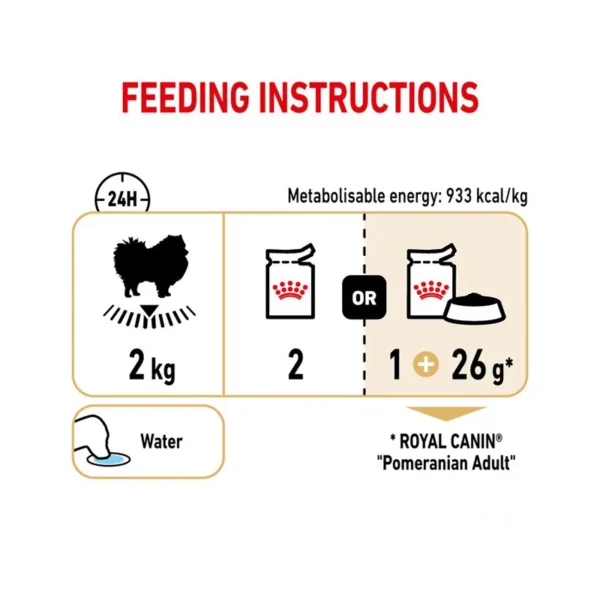 پوچ سگ پامرانین رویال کنین وزن 85 گرم
