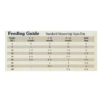 غذای خشک سگ تیست اف د وایلد بوقلمون وزن 3.6 کیلوگرم