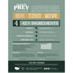 غذای خشک سگ تیست اف د وایلد ماهی قزل آلا وزن 3.6 کیلوگرم