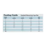 غذای خشک سگ تیست اف د وایلد گوشت گاو وزن 3.6 کیلوگرم