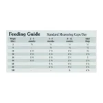 غذای خشک سگ تیست اف د وایلد ماهی قزل آلا وزن 3.6 کیلوگرم